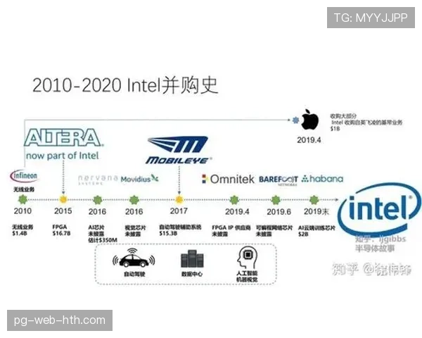 球员康复科研项目商业化的知识产权分配方案